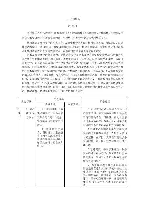 数学学科教学基本要求