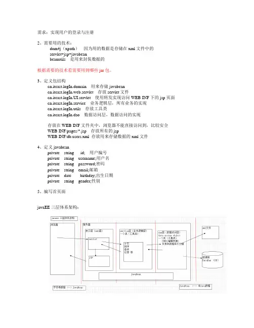 用户 登录--注册 文档