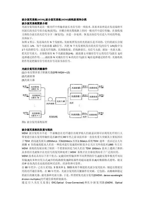 波分复用系统（WDM）结构原理和分类