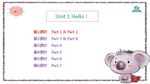 Unit 1 Hello 系列课件  外研版Join in 三年级上册第一单元课件