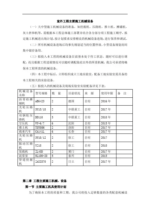 室外工程主要施工机械设备
