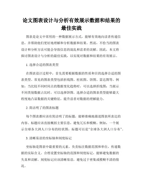 论文图表设计与分析有效展示数据和结果的最佳实践