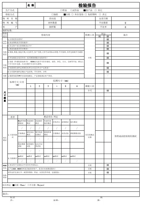产品出货检验报告(模板)