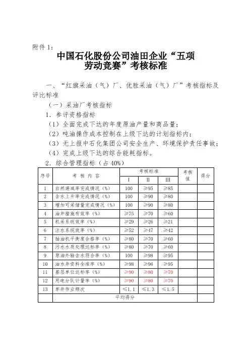 中国石化五项劳动竞赛评比标准