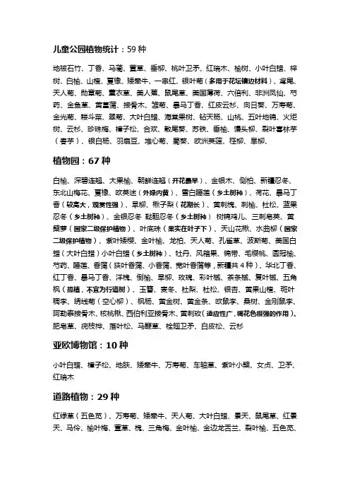 乌鲁木齐库尔勒两地园林植物