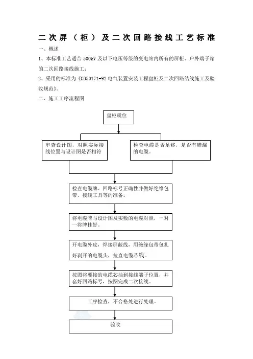 二次屏柜)及二次回路接线工艺标准