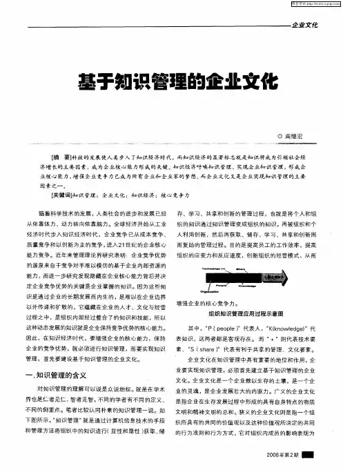 基于知识管理的企业文化