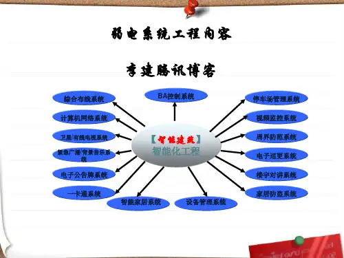 基础弱电智能化系统演讲ppt课件