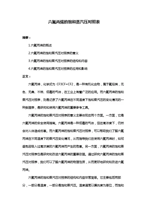 六氟丙烯的饱和蒸汽压对照表