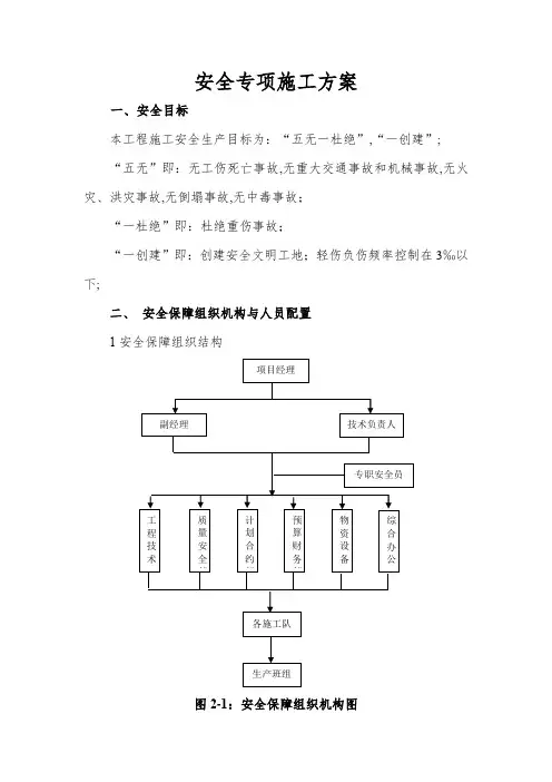 市政安全专项施工方案