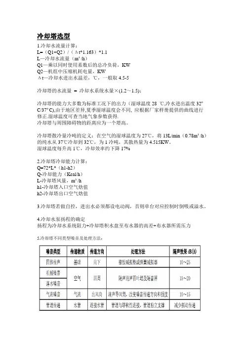 冷却塔选型计算