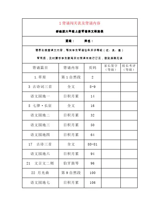 【强烈推荐】部编版六年级上册课文背诵闯关表及内容