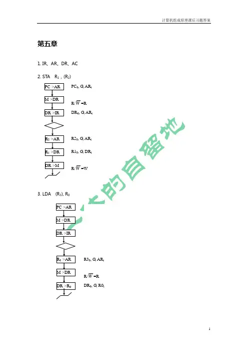 计算机组成原理课后习题答案(5-8)(白中英)