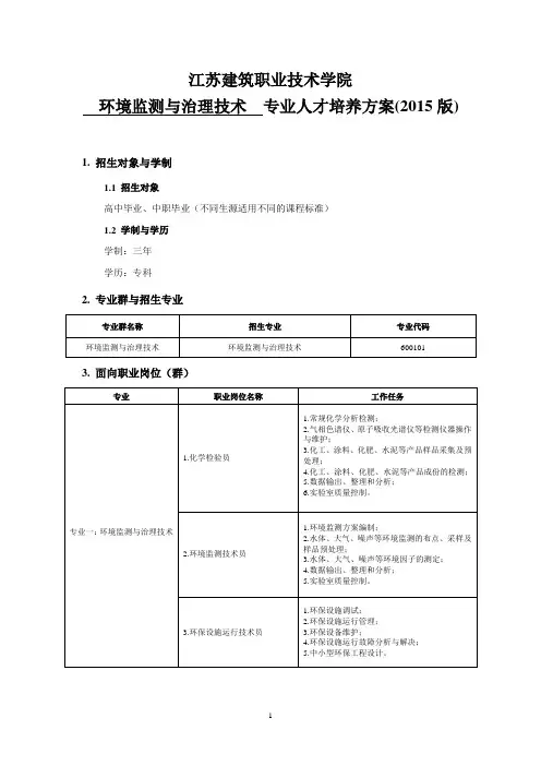 江苏建筑职业技术学院2015级环境监测与治理技术专业人才培养方案.