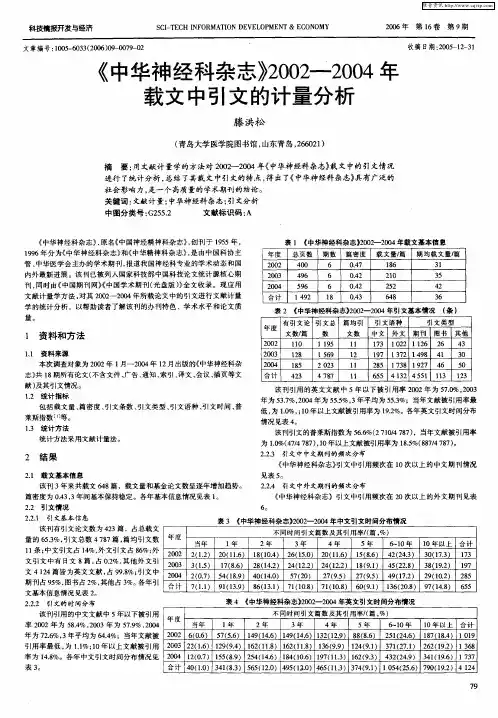 《中华神经科杂志》2002-2004年载文中引文的计量分析