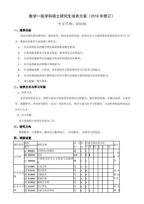 数学一级学科硕士研究生培养方案(2018年修订).doc