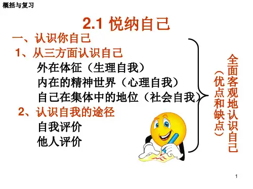 粤教版七年级上册道德与法治第四单元悦纳我自己(共20张)素材