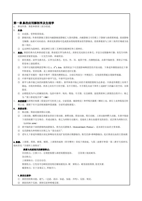 外科学耳鼻喉知识点