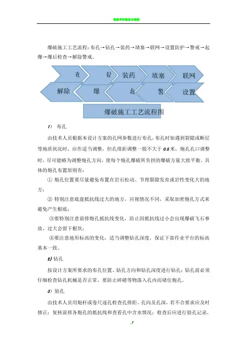 爆破施工工艺流程