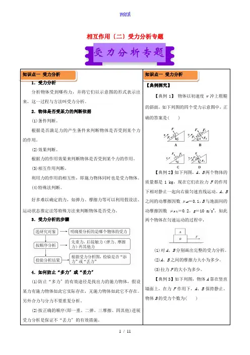 高中物理 相互作用(二)受力分析专题-人教版高中全册物理试题
