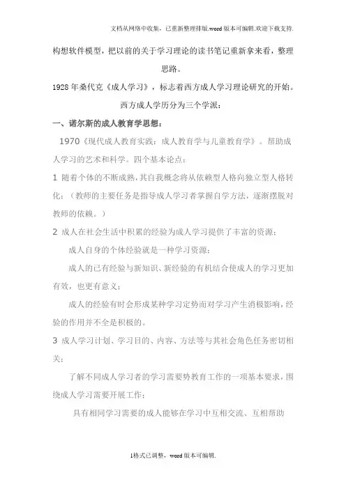 成人学习理论