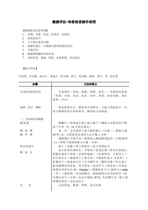 健康评估-体格检查操作流程
