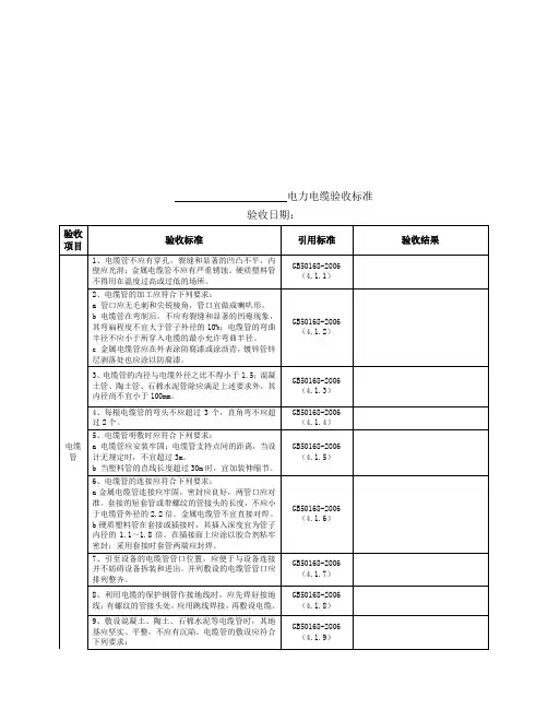 电力电缆验收标准(隧道)