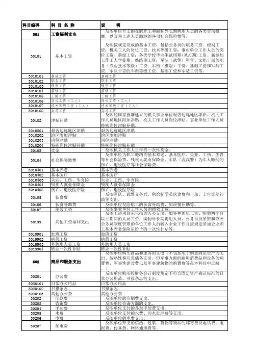 2014年政府收支分类科目(功能分类 经济分类)