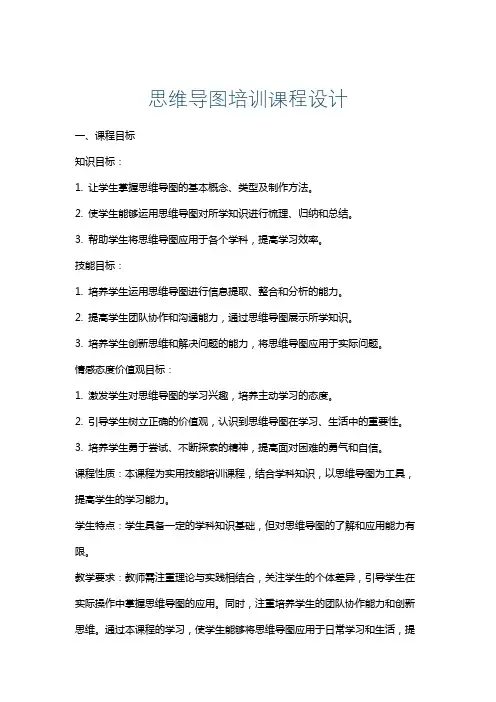 思维导图培训课程设计