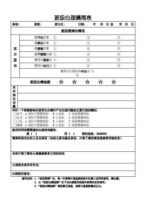 徐海学院班级心理晴雨表