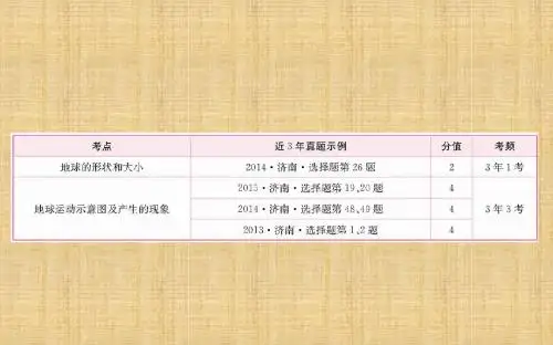 噶米精编学考传奇中考地理总复习 七年级 第一章 地球和地图(第1课时 地球)课件