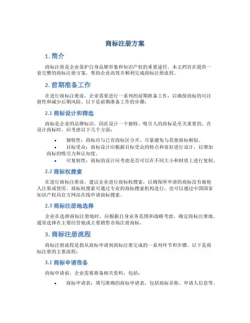 商标注册方案