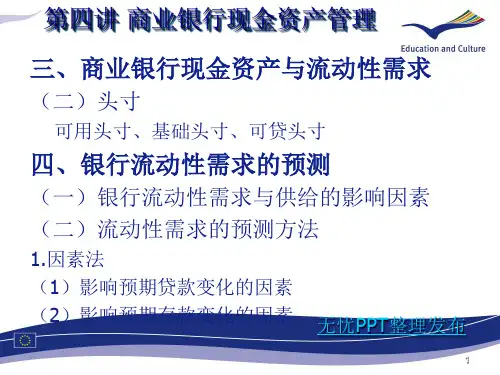 商业银行现金资产管理讲义(PPT 28页)