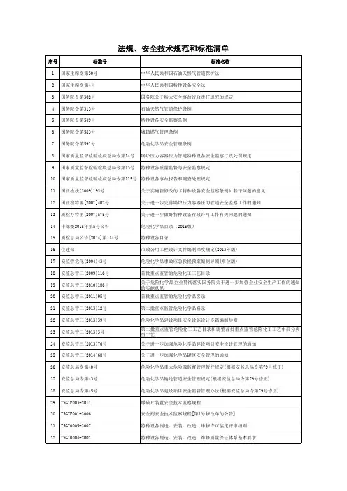 标准、规范有效版本清单2017年10月