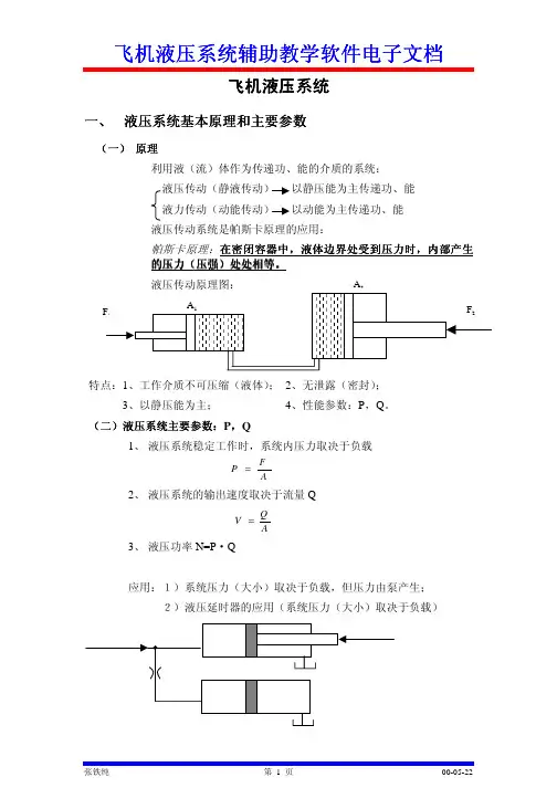 飞机液压系统