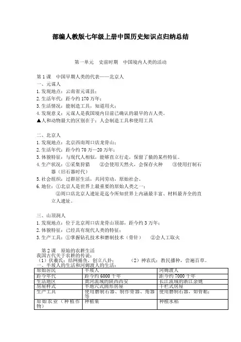部编人教版七年级上册中国历史知识点归纳总结