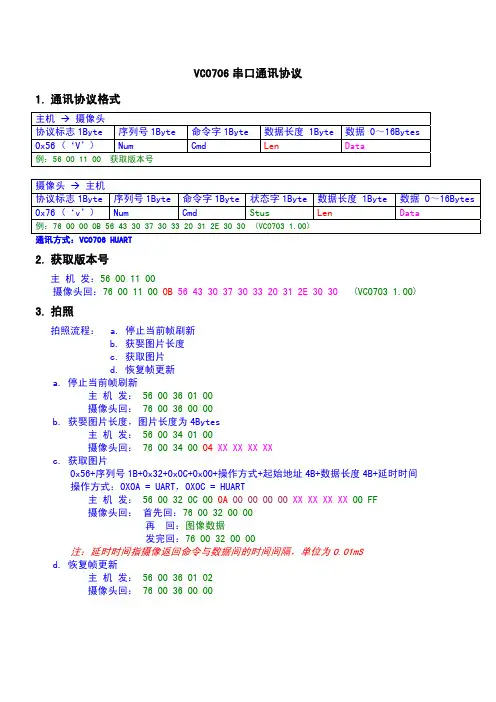 VC0706 通讯协议