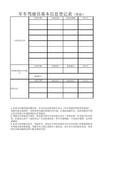 《军车驾驶员基本信息登记表》 持新版军队驾驶证 