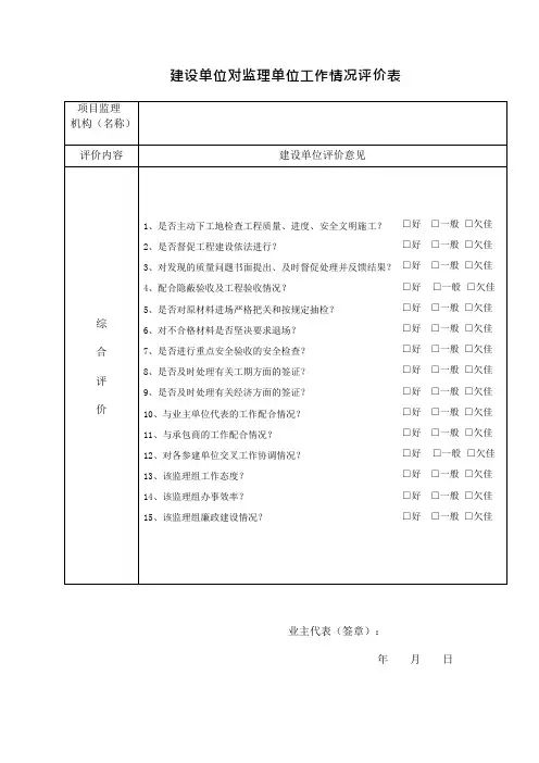 建设单位对监理单位工作情况评价表(可编辑修改word版)