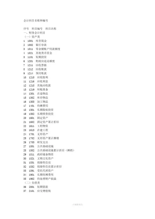 2019政府会计制度-会计科目名称