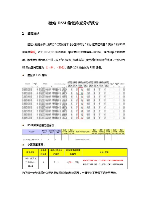 微站单通道RSSI偏低排查分析报告