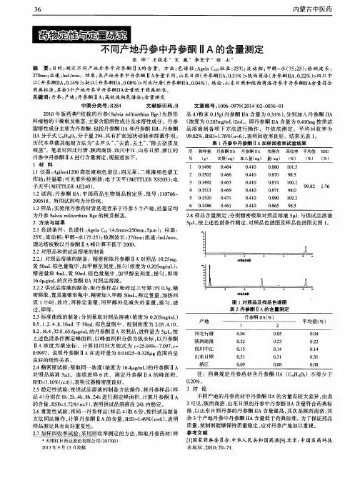 不同产地丹参中丹参酮ⅡA的含量测定