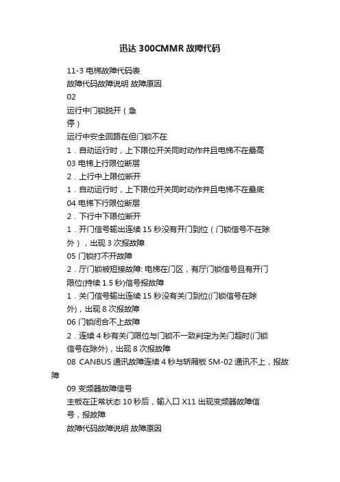 迅达300CMMR故障代码