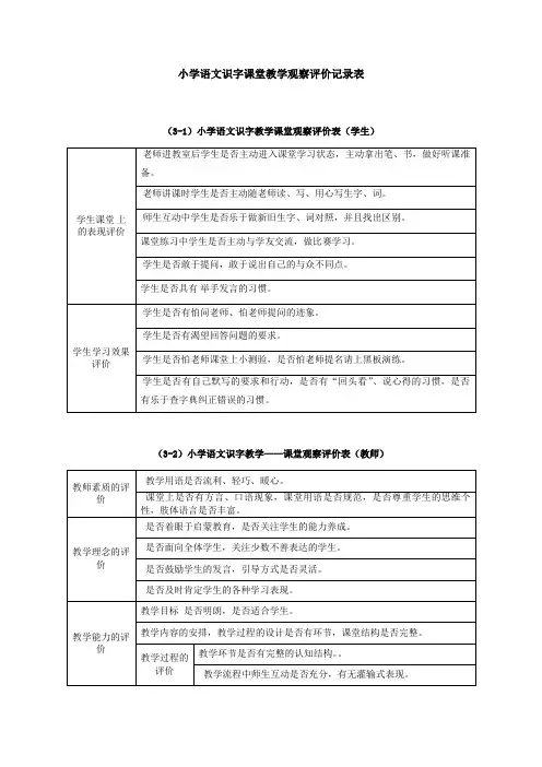小学语文识字课堂教学观察评价记录表