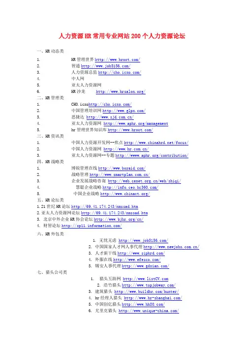 企业管理常用专业网站200个招聘选才网站集锦(职业培训师完美版)