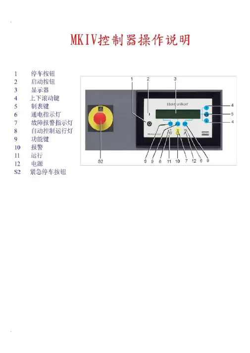 (完整版)阿特拉斯空压机操作说明