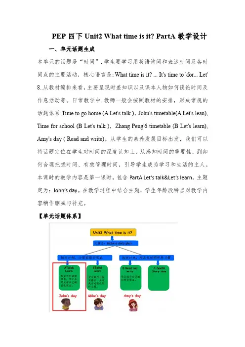 人教版四年级英语下册Unit2-PartA教学设计