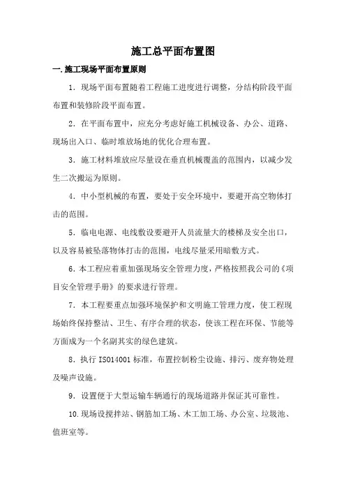 施工总平面布置图