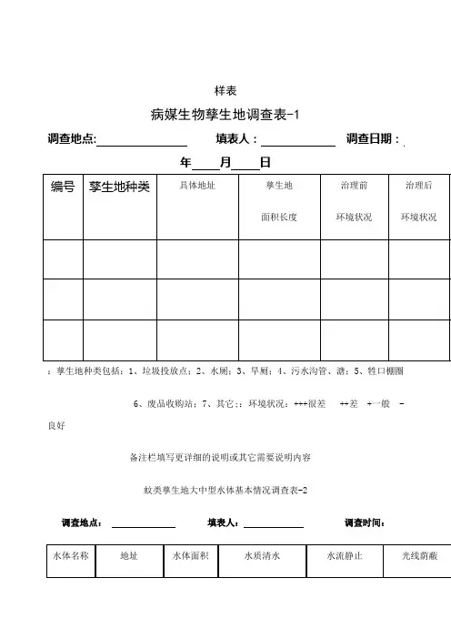 病媒生物孳生地调查表