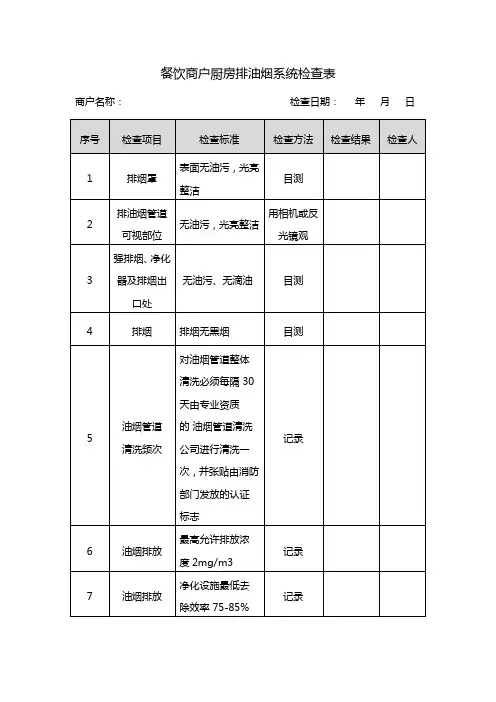 餐饮商户厨房排油烟系统检查表